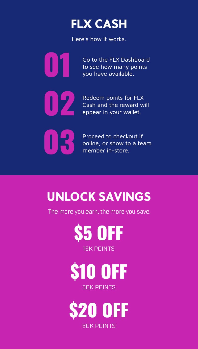 Unlock savings with FLX Cash